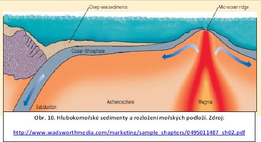 Geofyzika o nepevnosti pevnin_10-HlubokomoÅ™skÃ© sedimenty.jpg