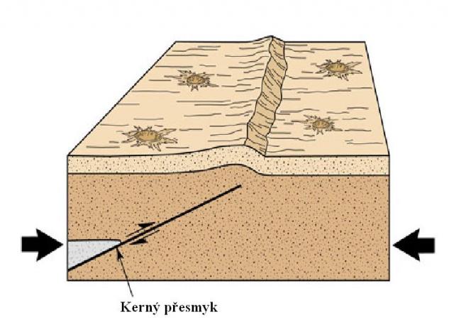 SnÃ­mky NASA hovoÅ™Ã­ pro biblickÃ½ pÅ¯vod MÄ›sÃ­ce_2-kernÃ½ pÅ™esmyk.jpg