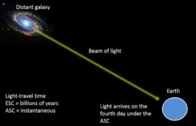 Světlo letící příliš dlouho od vzdálených hvězd řeší nová kosmologie