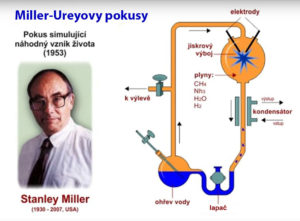 miller-urey-experiment