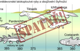 Konec slavné rybí zkameněliny?